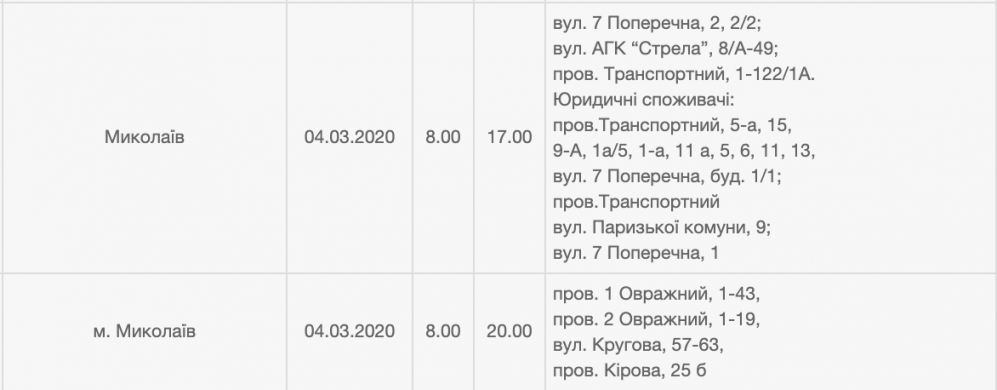 Снимок экрана 2020-03-04 в 06.51.10.png